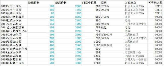 埃尔马斯在2019年加盟那不勒斯，共为球队出场189次，打进19球助攻11次，随队获得上赛季的意甲冠军和2020年的意大利杯冠军。